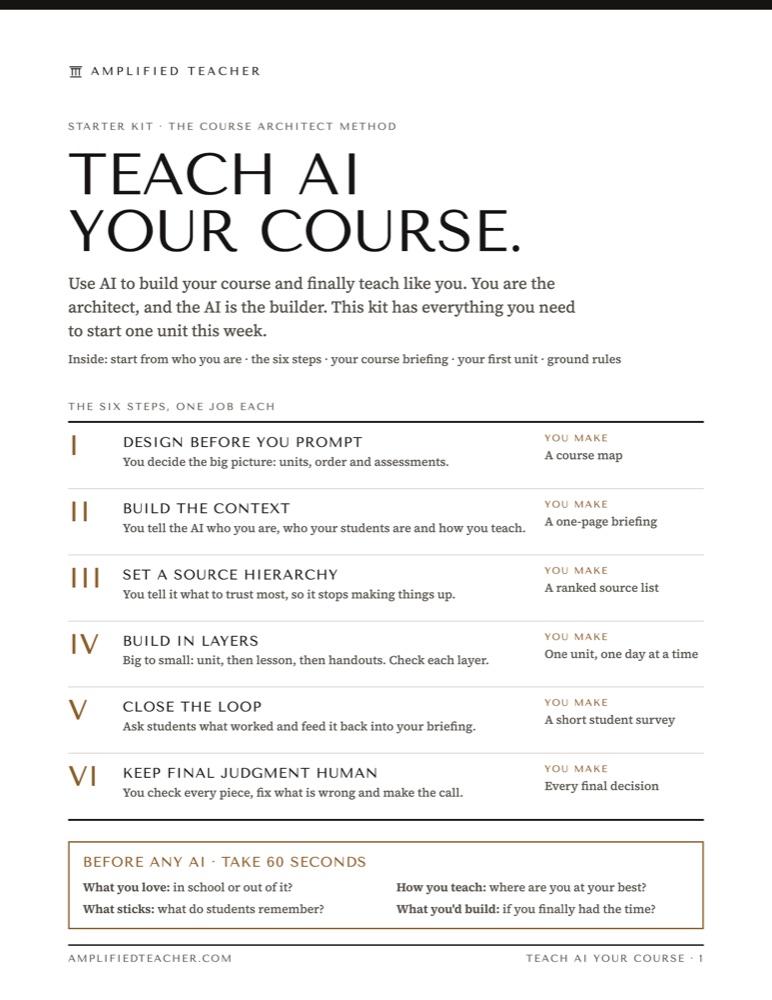 Cover of the starter kit: Teach AI your course, with the six steps.